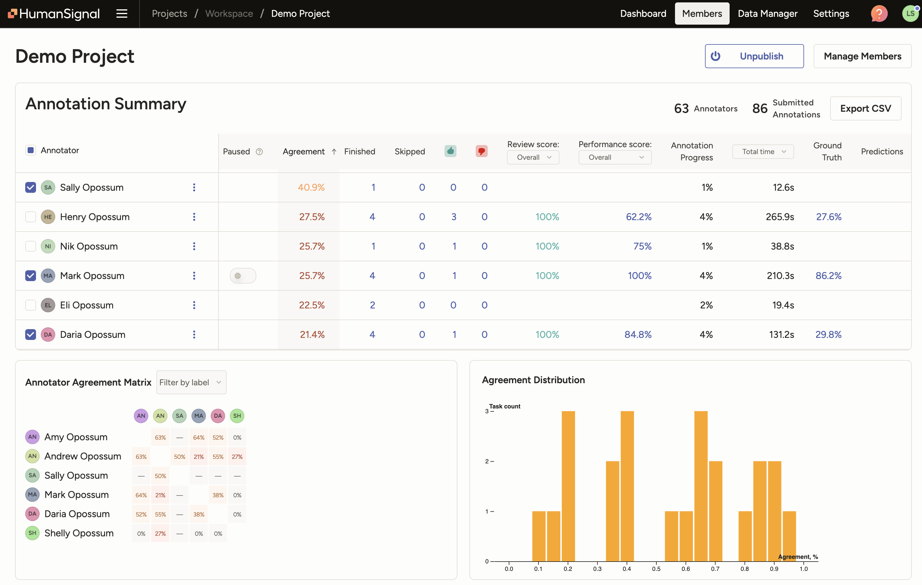 Screenshot of Members Dashboard